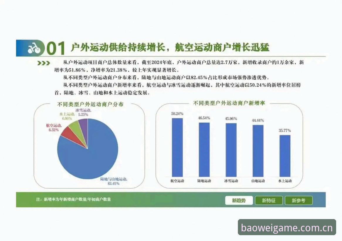 宝威体育平台行业趋势深度分析：从入口痛点看用户体验重构